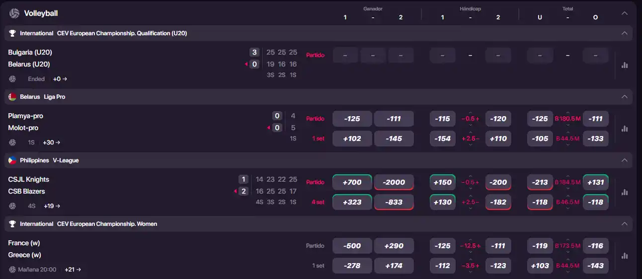 CHEXX sportsbook interface showing sports navigation and betting markets